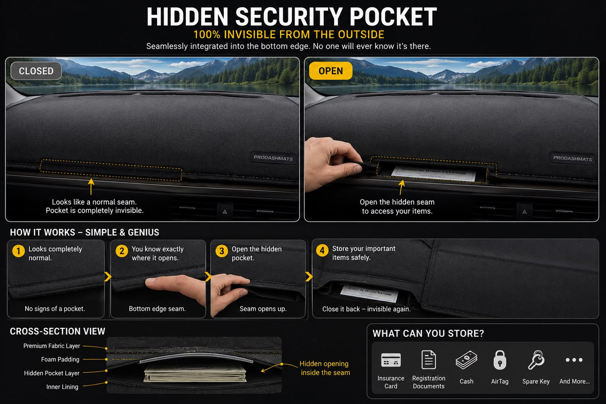 Hidden Security Pocket